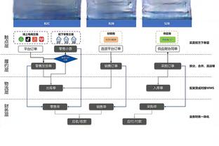 必威官方网站首页下载截图3